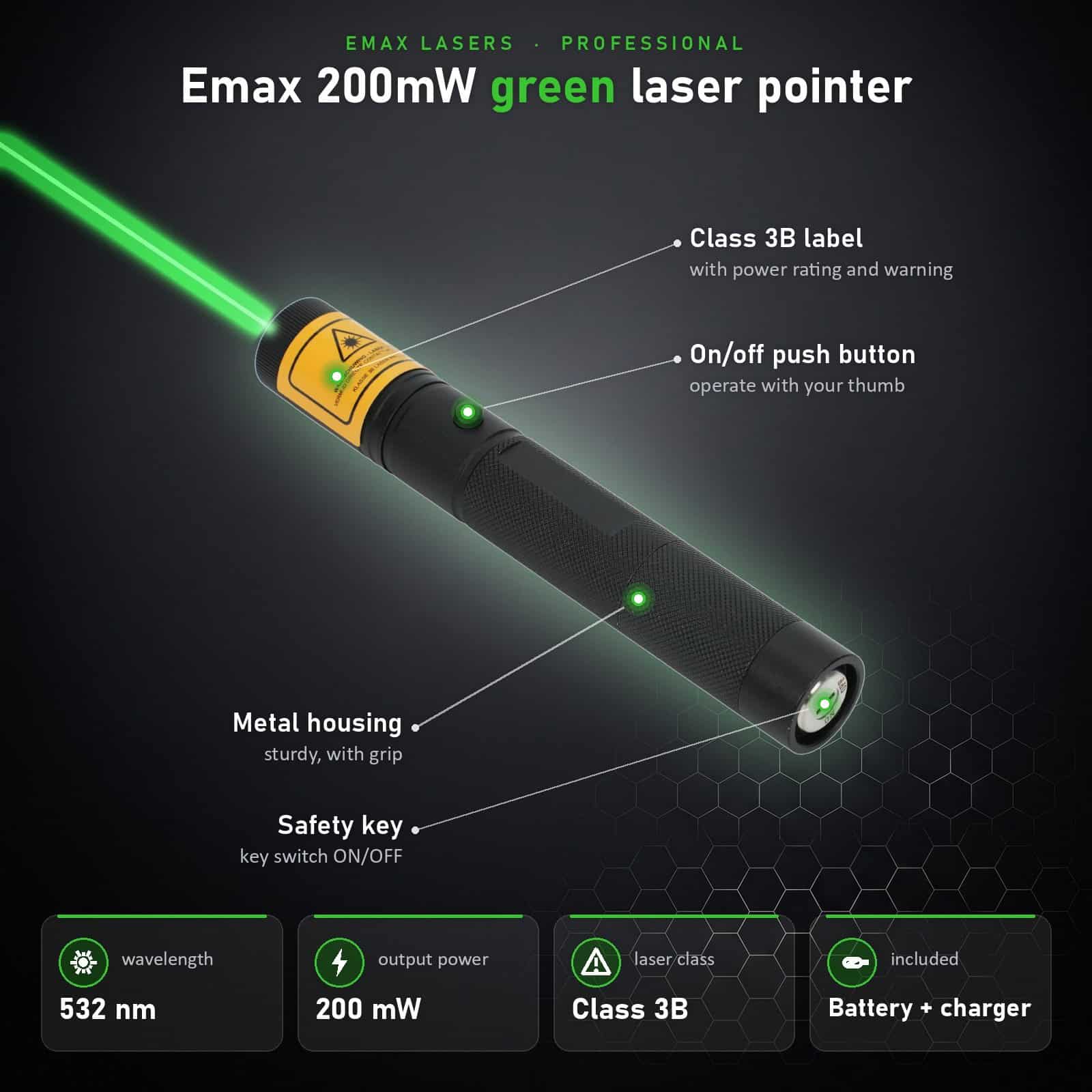 Infographic 200 mW green laser pointer: parts and specifications