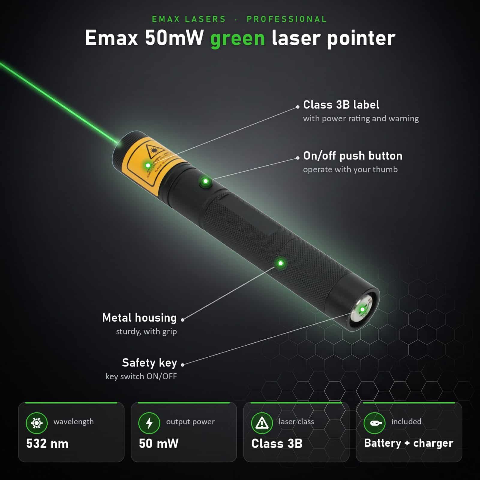 Infographic 50 mW green laser pointer: parts and specifications