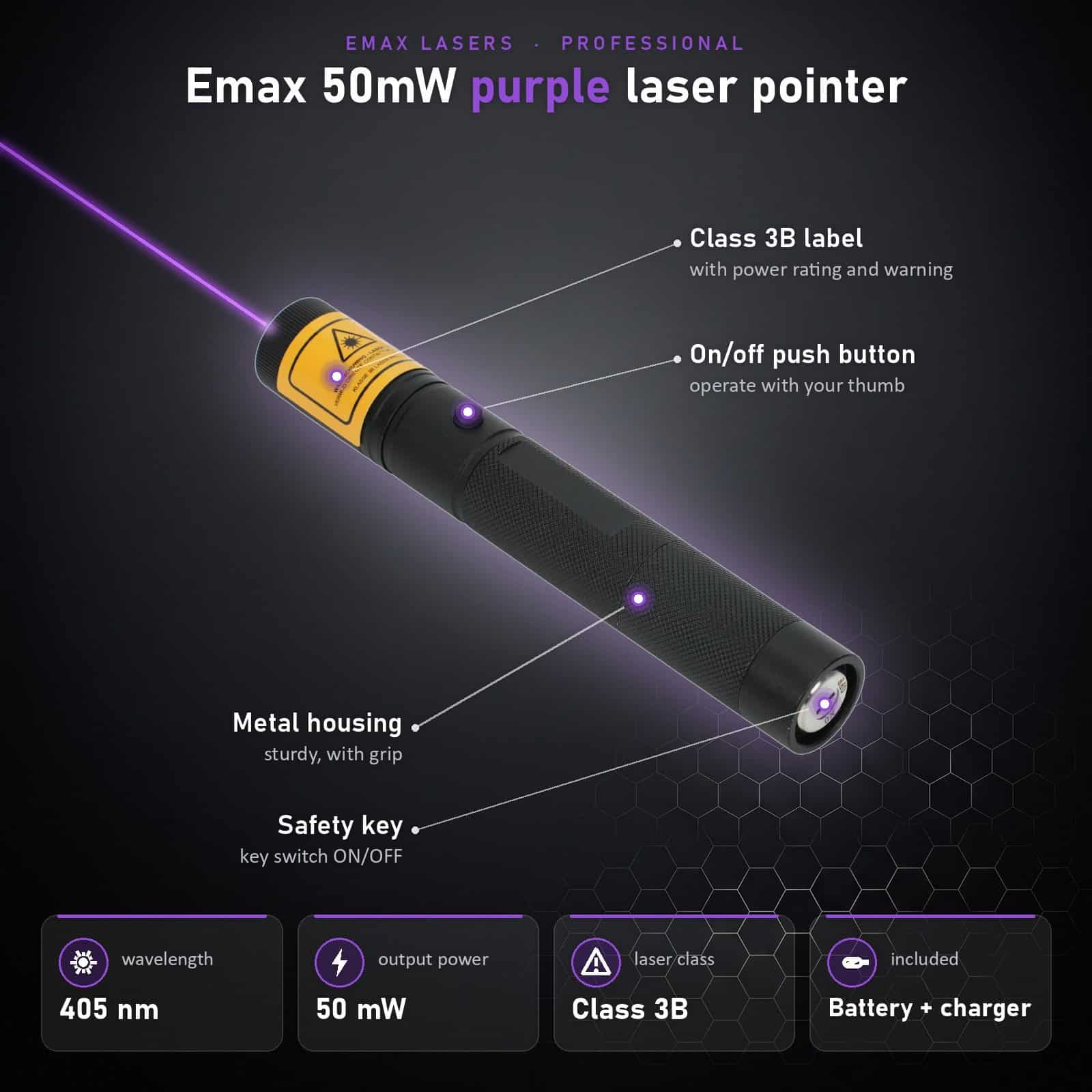 Infographic 50 mW purple laser pointer: parts and specifications