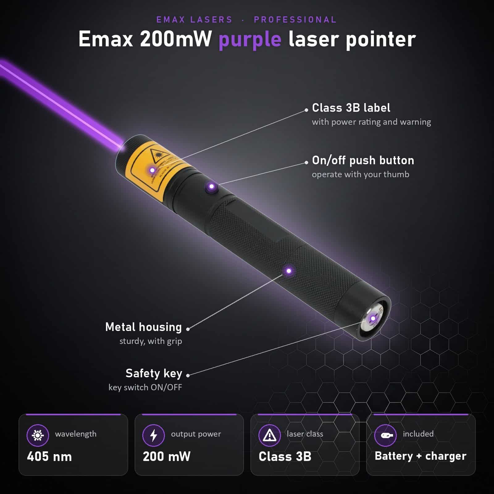 Infographic 200 mW purple laser pointer: parts and specifications