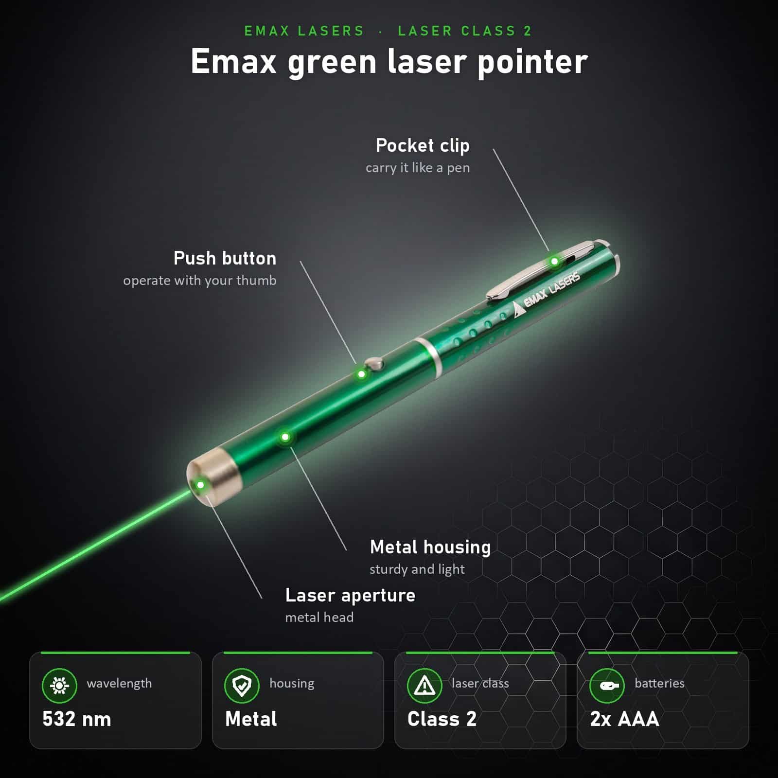 Infographic Emax green laser pointer: parts and specifications