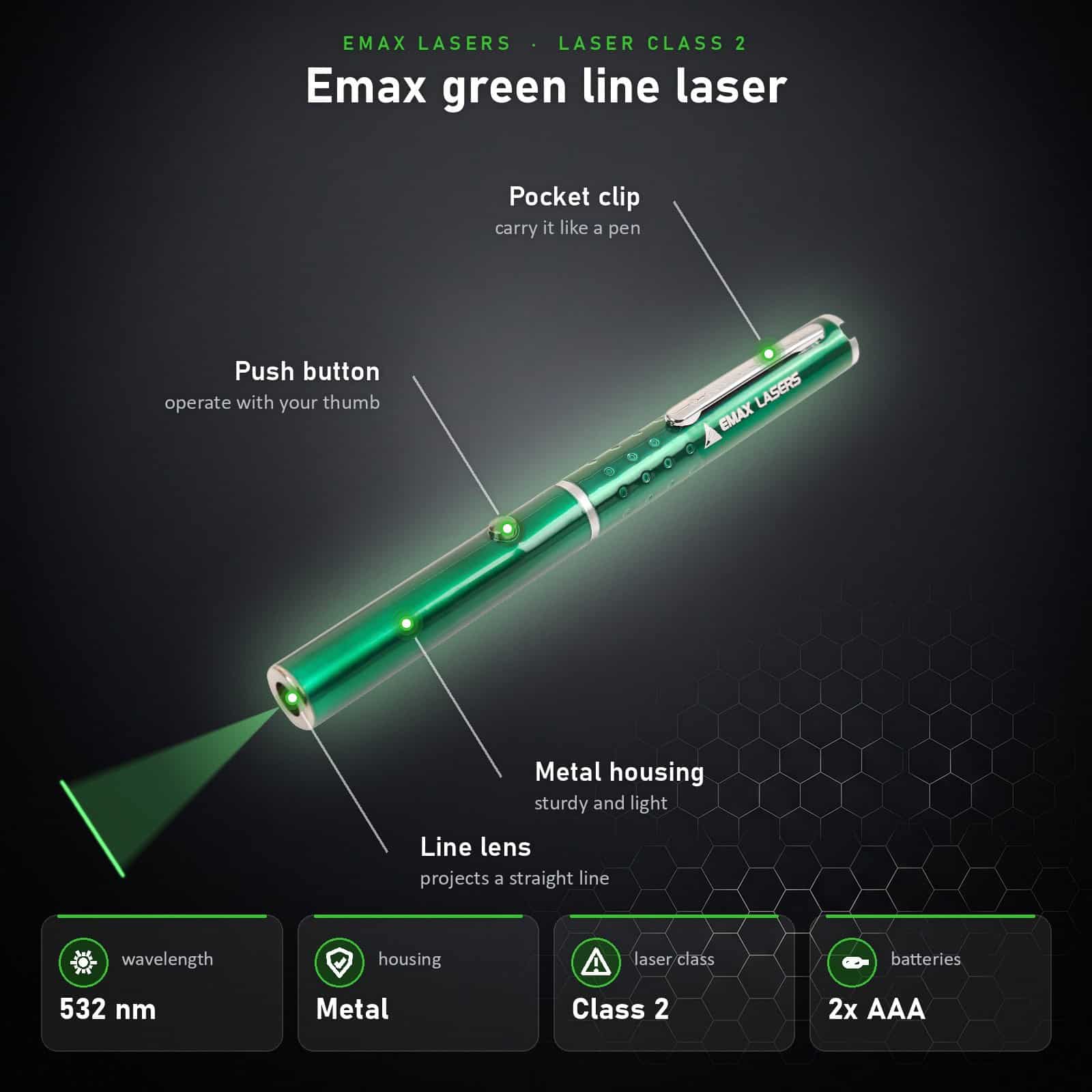 Infographic Emax green line laser: parts and specifications