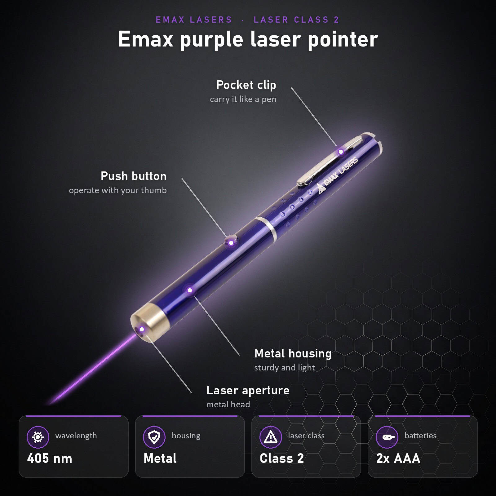 Infographic Emax purple laser pointer: parts and specifications